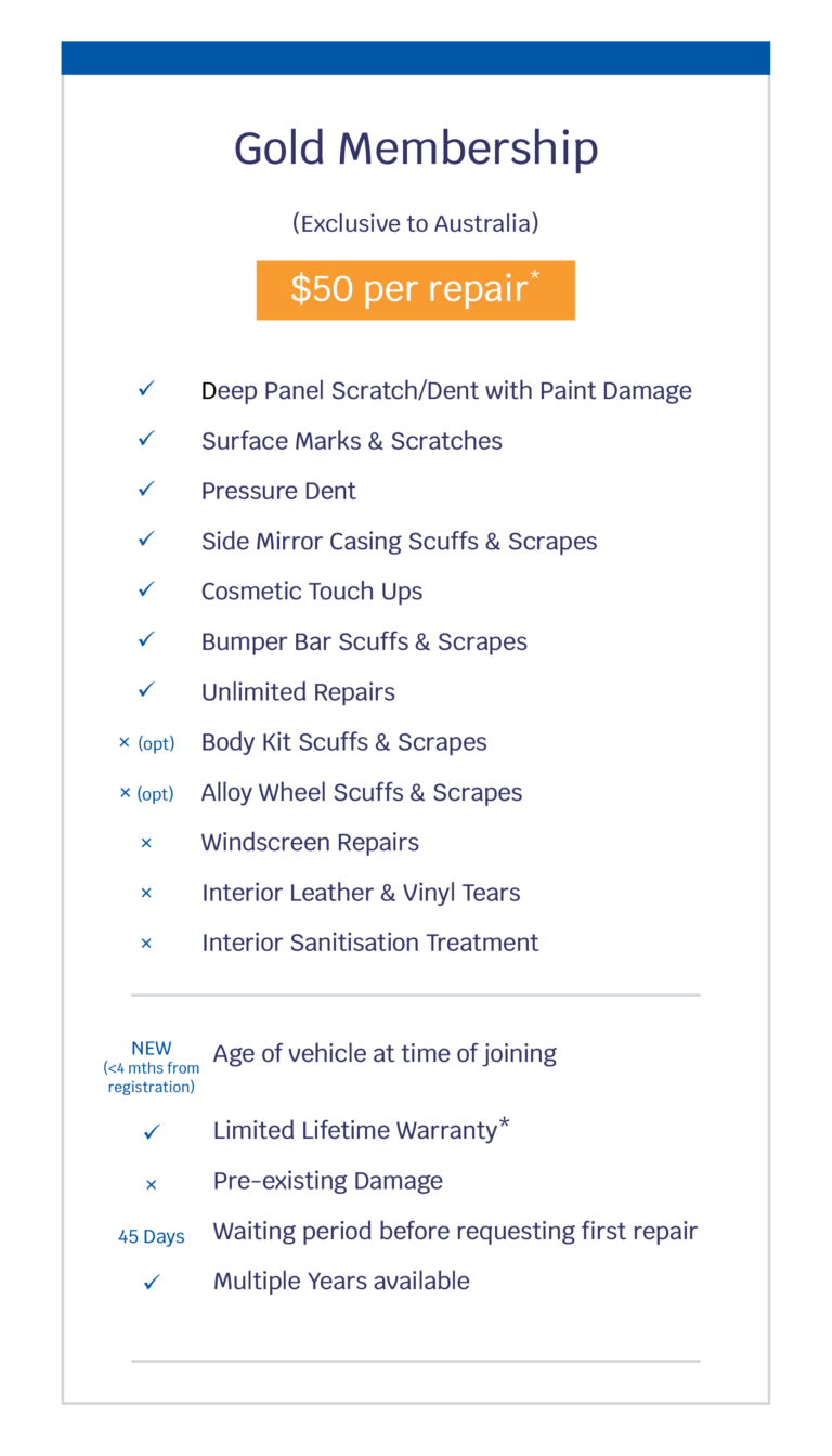 Memberships Schmick Scratch & Dent Assist Memberships